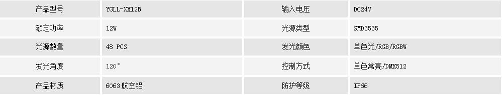 線條燈YGLL-XX12B(圖1)
