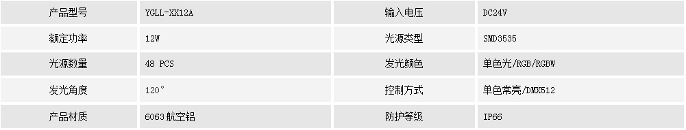 線條燈YGLL-XX12A(圖1)