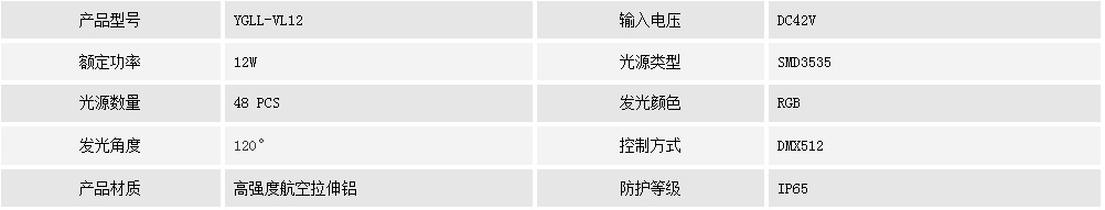 視頻燈條YGLL-VL12(圖1)