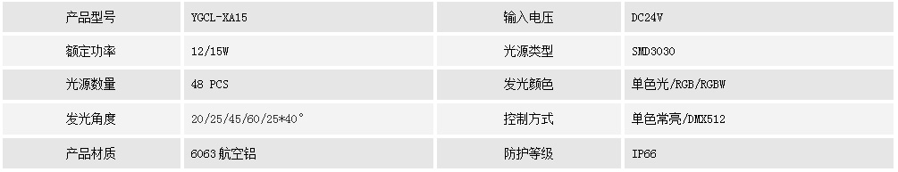 洗墻燈YGCL-XA15(圖1)