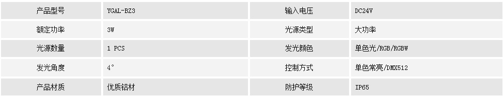 抱柱燈YGAL-BZ3(圖1)