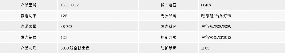 遠距離傳輸線條燈(圖1)